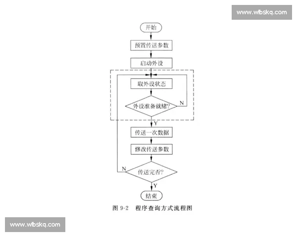 以学习组织为核心驱动的高质量协同发展新模式探索路径与机制研究
