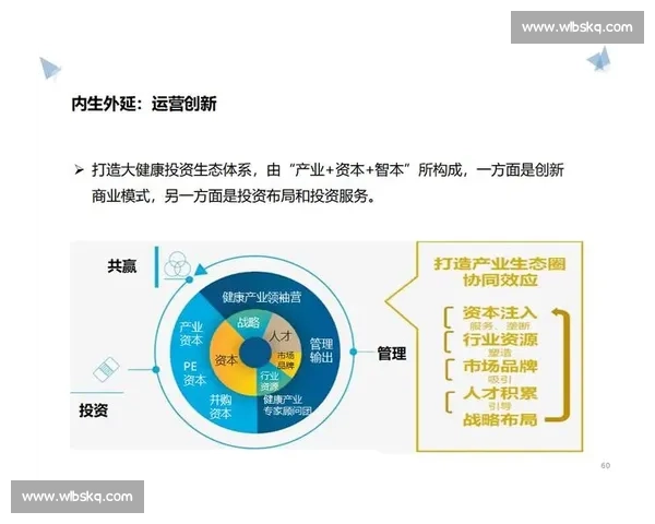 以战略合作为引领共建高质量协同发展新格局深化产业创新生态行动方案