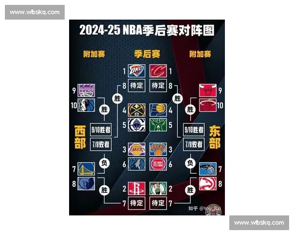 伤病名单更新分析：本赛季重要球员伤情影响及复出时间预测