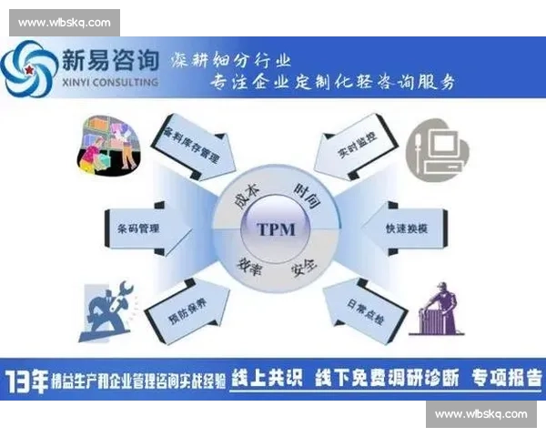 精益生产理念在提升企业效率与质量中的应用与实践探索